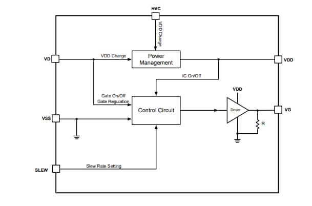 Block Diagram - Vishay / Siliconix SiC476/SiC477/SiC478/SiC479 microBUCK® Converters
